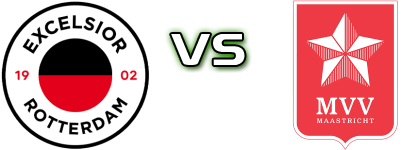 Excelsior - MVV head to head game preview and prediction