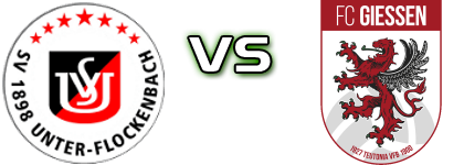 Unter-Flockenbach - FC Gießen детайли и статистика