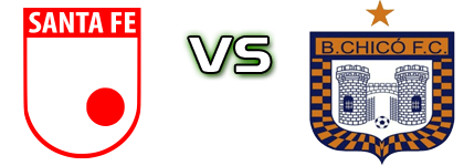 Santa Fe - Boyacá Chicó head to head game preview and prediction