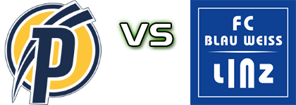 Puskás - BW Linz head to head game preview and prediction