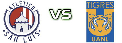 Atlético de San Luis - Tigres UANL Spiel Prognosen und Statistiken