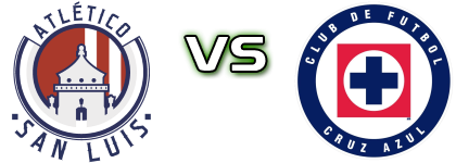 Atlético de San Luis - Cruz Azul Spiel Prognosen und Statistiken