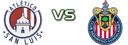 Atlético de San Luis - Guadalajara head to head game preview and prediction Atlético de San Luis - Guadalajara head to head game preview and prediction