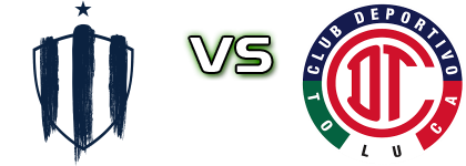 Monterrey - Toluca Statistiche e dettagli partita