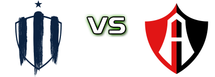 Monterrey - Atlas head to head game preview and prediction Monterrey - Atlas head to head game preview and prediction