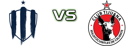Monterrey - Tijuana Detalji meca I statistika.