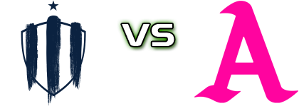 Monterrey - Alianza Women head to head game preview and prediction