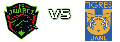 FC Juárez - Tigres UANL head to head game preview and prediction FC Juárez - Tigres UANL head to head game preview and prediction