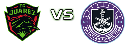 FC Juárez - Mazatlán head to head game preview and prediction