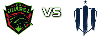 FC Juárez - Monterrey Spiel Prognosen und Statistiken