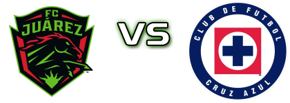 FC Juárez - Cruz Azul head to head game preview and prediction