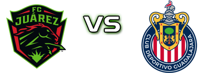 FC Juárez - Guadalajara Detalles y estadisticas