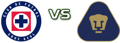 Cruz Azul - Pumas Statistiche e dettagli partita