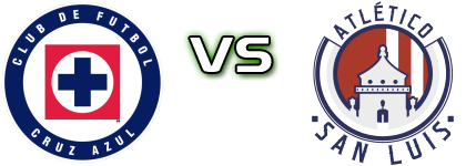 Cruz Azul - Atlético de San Luis Detalji meca I statistika. Cruz Azul - Atlético de San Luis Detalji meca I statistika.