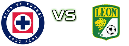 Cruz Azul - Club León Statistiche e dettagli partita Cruz Azul - Club León Statistiche e dettagli partita