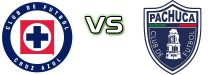 Cruz Azul - Pachuca Detalles y estadisticas