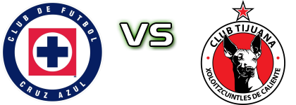 Cruz Azul - Tijuana head to head game preview and prediction