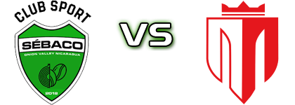 HYH Export Sebaco FC - Real Estelí Spiel Prognosen und Statistiken