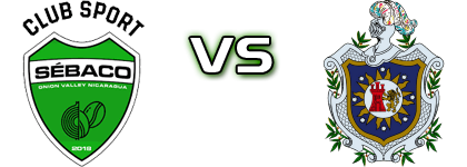 HYH Export Sebaco FC - UNAN Managua Statistiche e dettagli partita