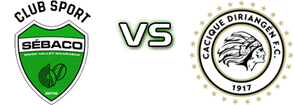 HYH Export Sebaco FC - Diriangén FC detalji utakmice i statistika