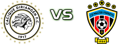 Diriangén FC - Walter Ferretti head to head game preview and prediction Diriangén FC - Walter Ferretti head to head game preview and prediction