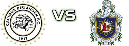 Diriangén FC - UNAN Managua Spiel Prognosen und Statistiken Diriangén FC - UNAN Managua Spiel Prognosen und Statistiken