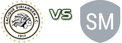 Diriangén FC - San Marcos FC head to head game preview and prediction