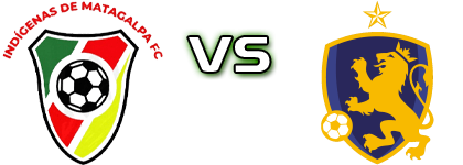 Deportivo Matagalpa FC - Managua FC head to head game preview and prediction Deportivo Matagalpa FC - Managua FC head to head game preview and prediction