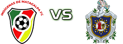 Deportivo Matagalpa FC - UNAN Managua head to head game preview and prediction Deportivo Matagalpa FC - UNAN Managua head to head game preview and prediction