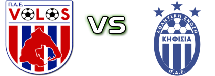 Volos - Kifisia Statistiche e dettagli partita