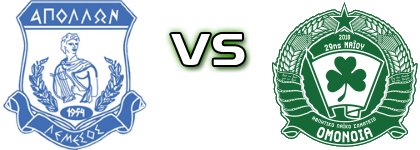 Apollon - ALS Omonia head to head game preview and prediction