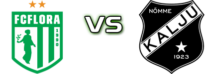 Flora Tallinn U19 - Nõmme Kalju U19 детайли и статистика