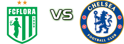 Flora Tallinn U19 - Chelsea детайли и статистика