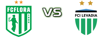 Flora Tallinn U19 - FCI Levadia Tallinn детайли и статистика Flora Tallinn U19 - FCI Levadia Tallinn детайли и статистика
