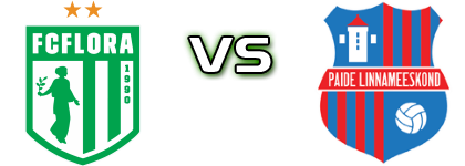 Flora Tallinn U19 - Paide Linnameeskond U21 head to head game preview and prediction