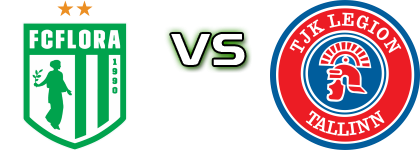 Flora Tallinn U19 - TJK Legion head to head game preview and prediction Flora Tallinn U19 - TJK Legion head to head game preview and prediction
