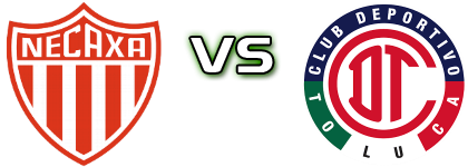 Necaxa - Toluca head to head game preview and prediction