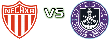 Necaxa - Mazatlán Detalles y estadisticas Necaxa - Mazatlán Detalles y estadisticas