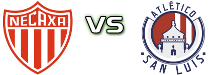 Necaxa - Atlético de San Luis Statistiche e dettagli partita