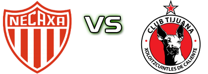 Necaxa - Tijuana Estatísticas e detalhes do jogo