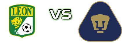 Club León - Pumas head to head game preview and prediction Club León - Pumas head to head game preview and prediction
