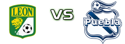 Club León - Puebla FC head to head game preview and prediction