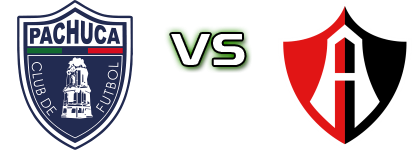 Pachuca - Atlas Detalji meca I statistika.
