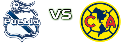 Puebla FC - América Spiel Prognosen und Statistiken