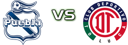 Puebla FC - Toluca Estatísticas e detalhes do jogo