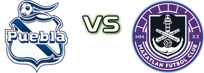 Puebla FC - Mazatlán head to head game preview and prediction