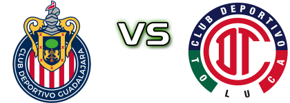 Guadalajara - Toluca детайли и статистика