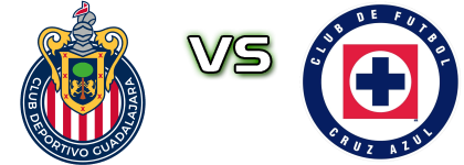 Guadalajara - Cruz Azul Spiel Prognosen und Statistiken Guadalajara - Cruz Azul Spiel Prognosen und Statistiken