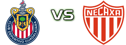 Guadalajara - Necaxa head to head game preview and prediction Guadalajara - Necaxa head to head game preview and prediction