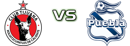 Tijuana - Puebla FC детайли и статистика